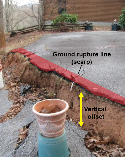 Photograph showing the scarp edge and initiation zone of a debris flow with visible red-marked ground rupture lines at the upper edge of the vertical offset along the scarp